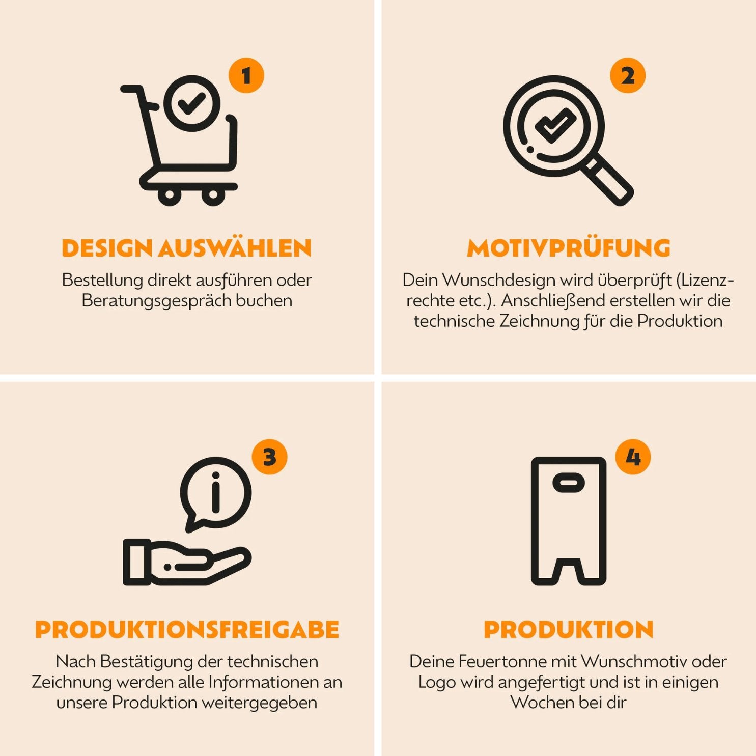 Feuertonne mit Wunschmotiv - Feuertonnen Bertling®